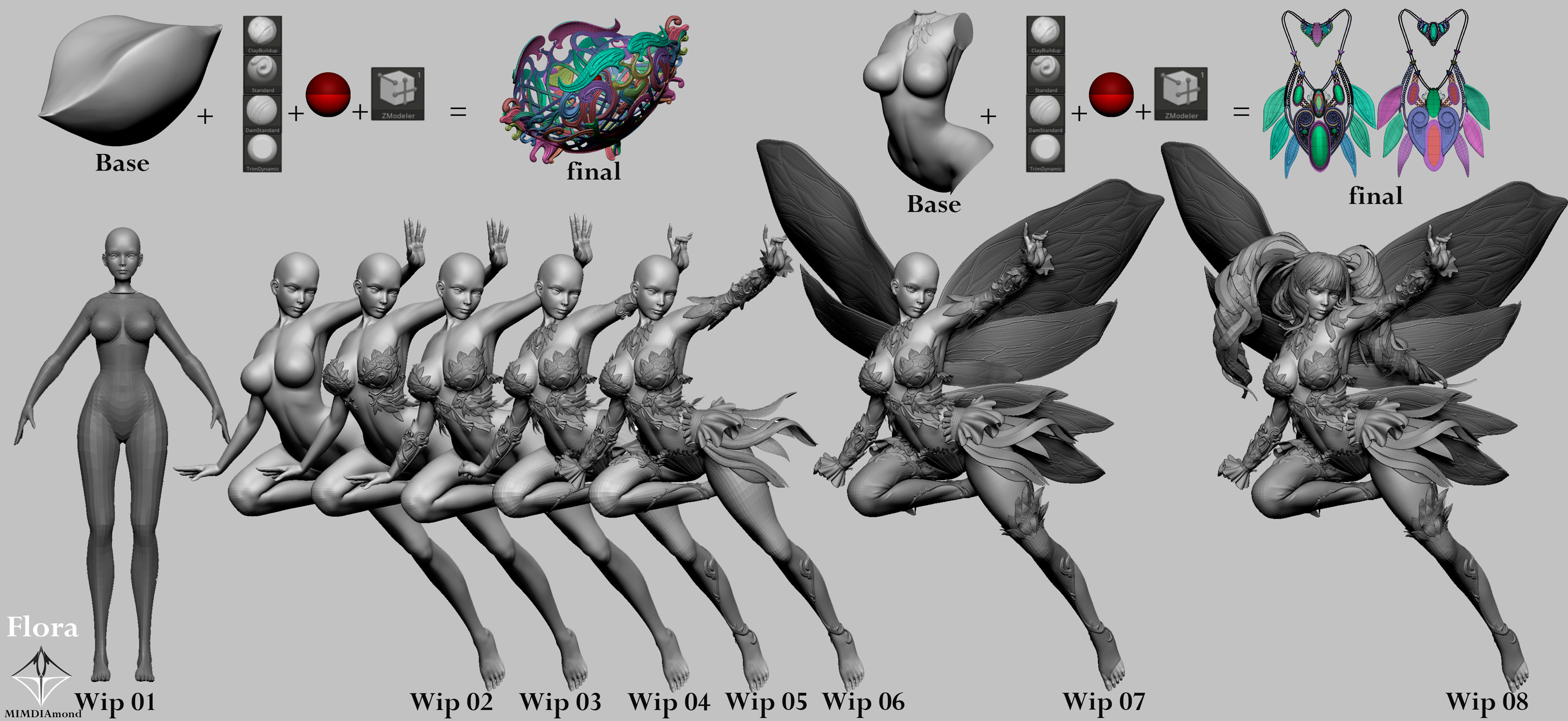 Flora_wips.jpg