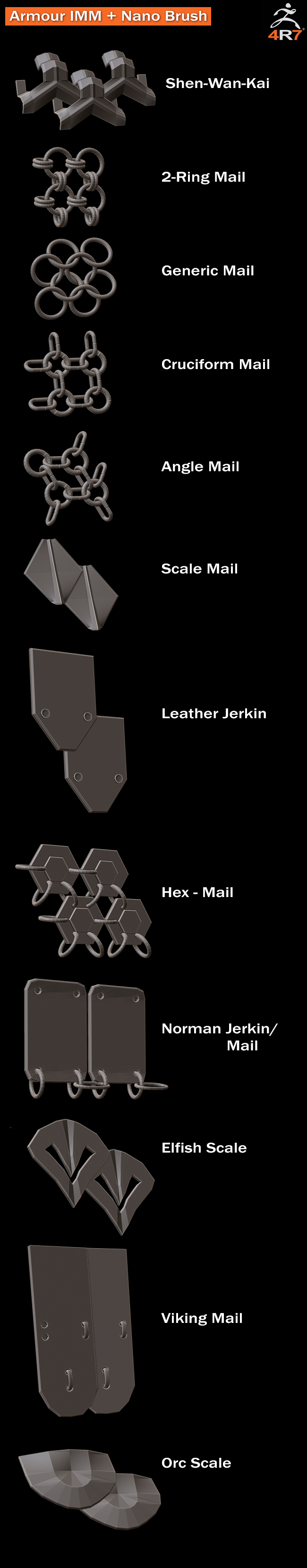 Armour_MasterList.jpg