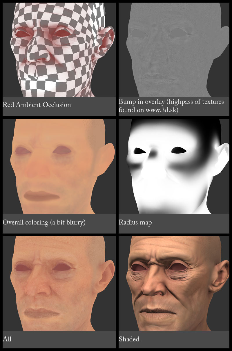 TexturesExplained.jpg