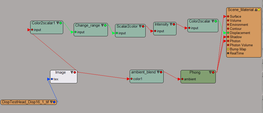 render%20tree