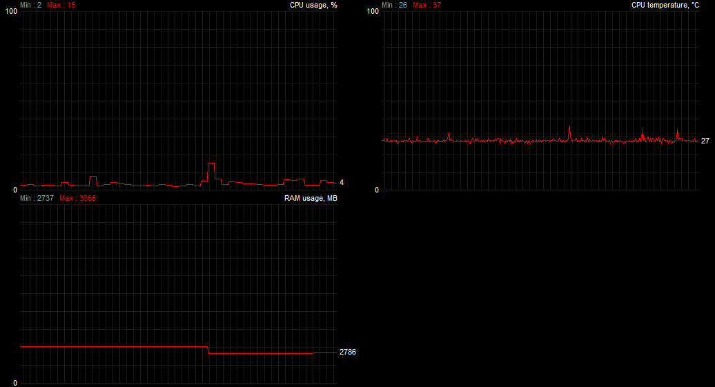 boot_perf2.png