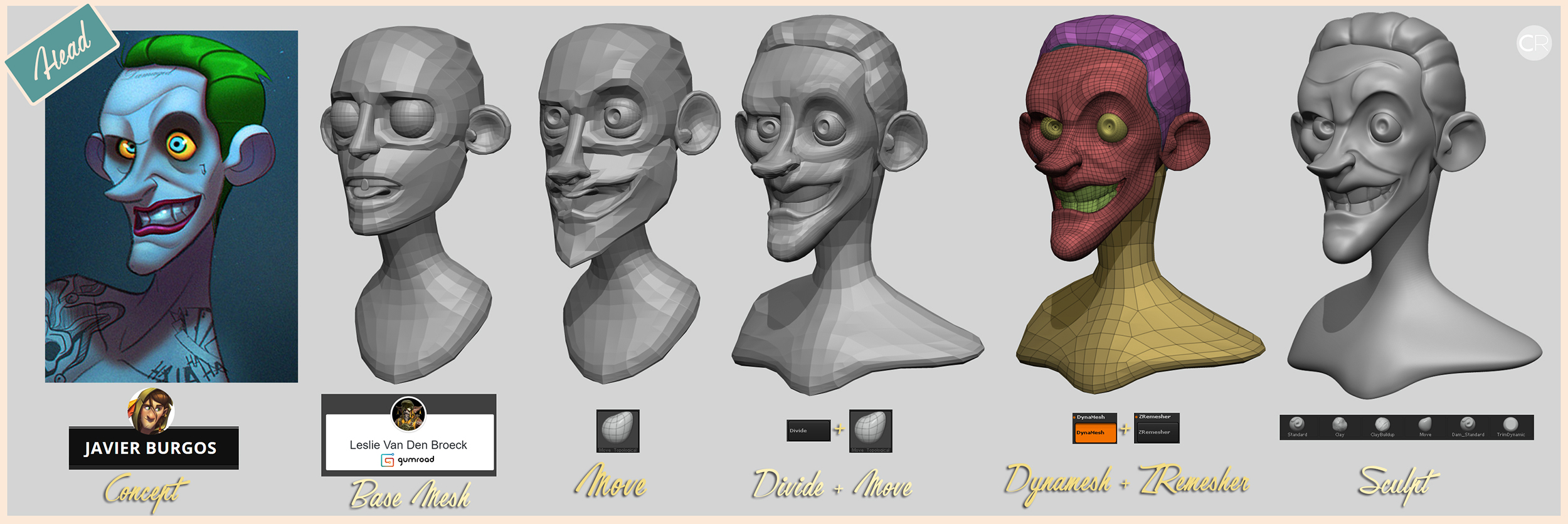 Head_ZBrushcentral.jpg