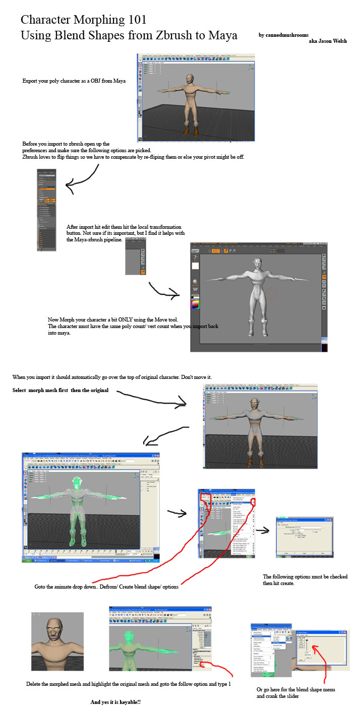 do zbrush blend shapes come over in an fbx