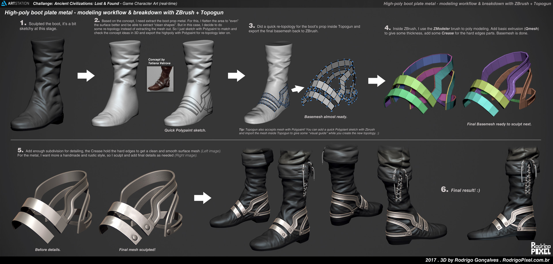rodrigo-goncalves-blacksmith-bootplate-breakdown.jpg