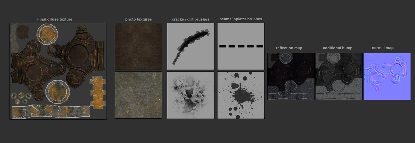 Workflow_textures.jpg