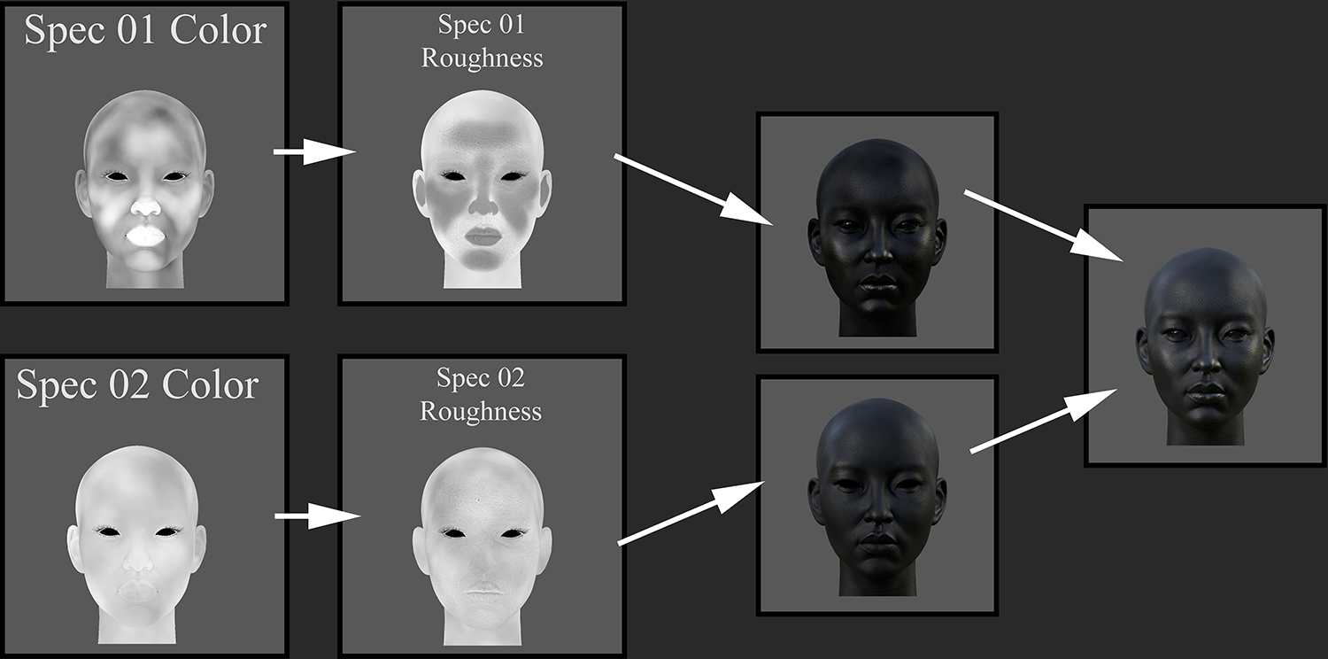 SpecBreakdown.jpg