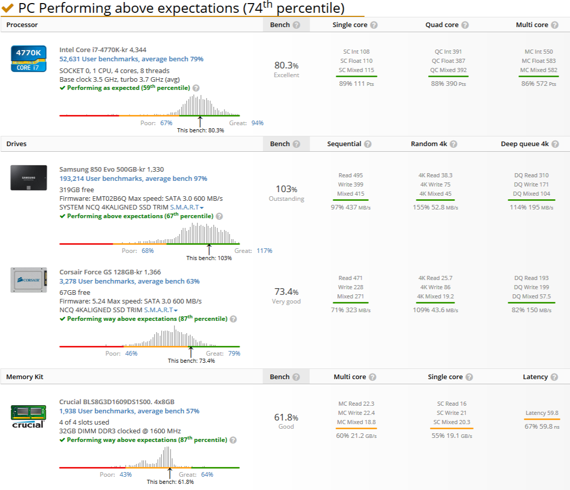userbench.png