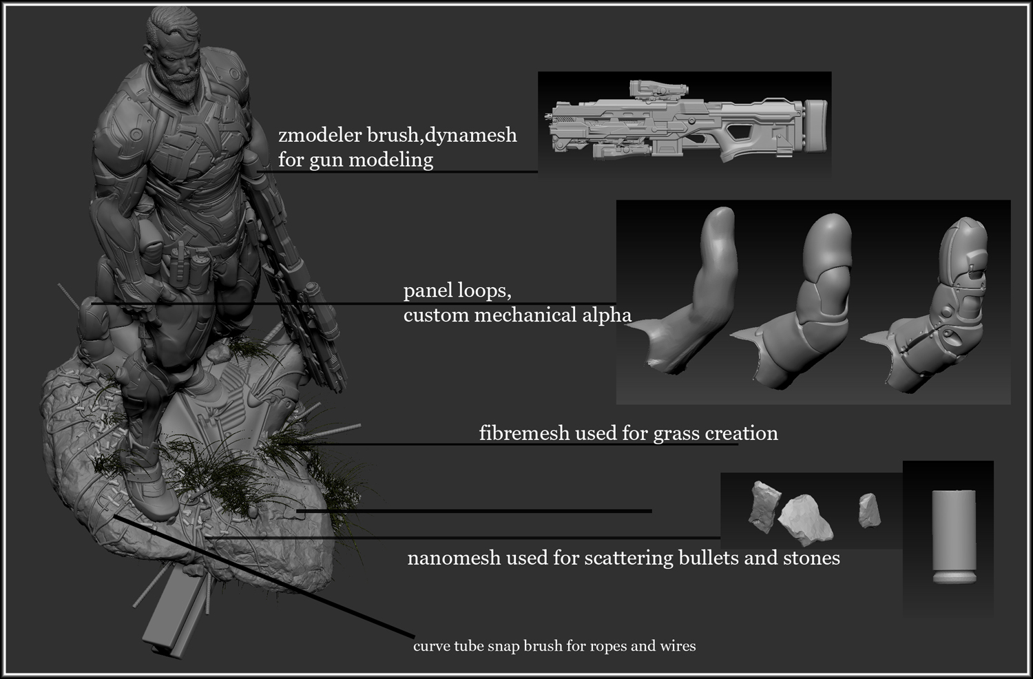 zbrush breakup.jpg