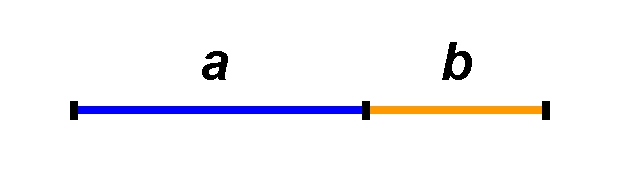 Goldener_Schnitt_Streckenteilung.jpg