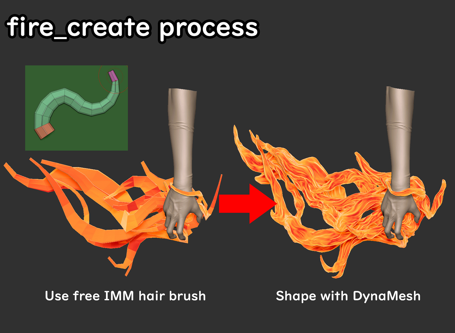 fire_create process.jpg