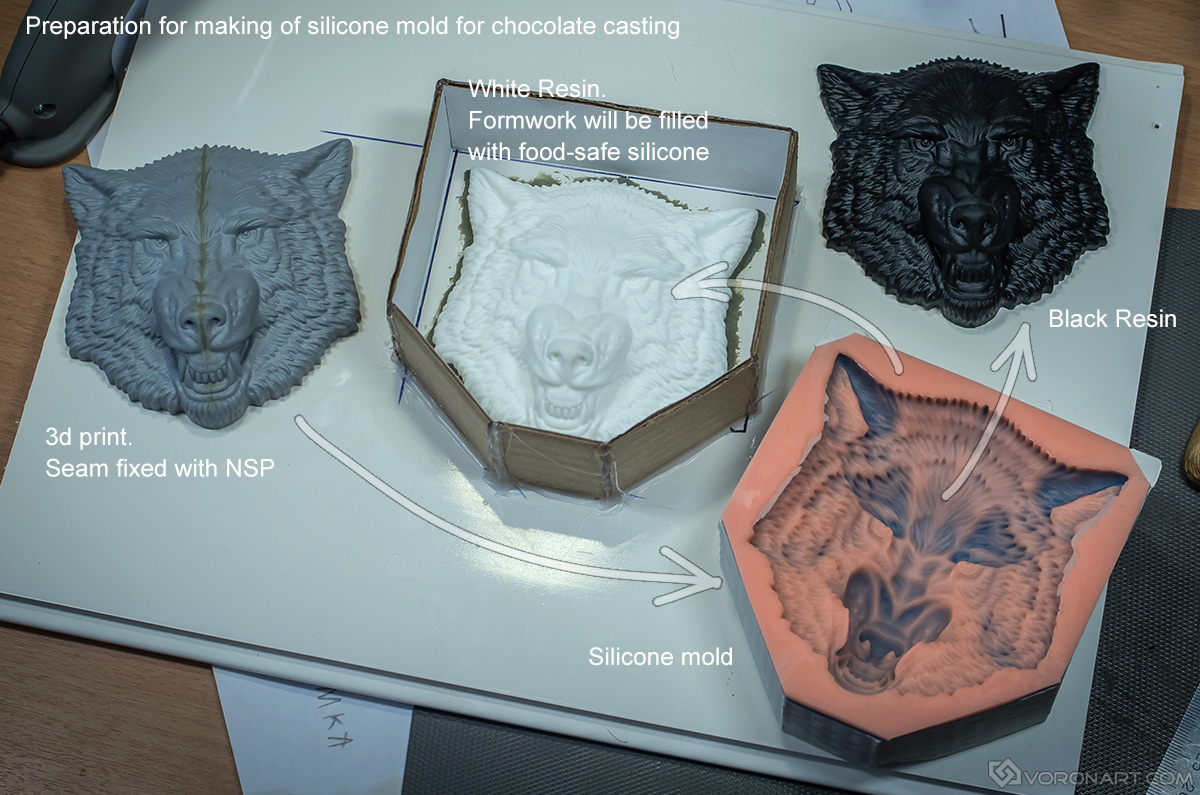 chocolate-wolf-making-silicone-mold-01.jpg