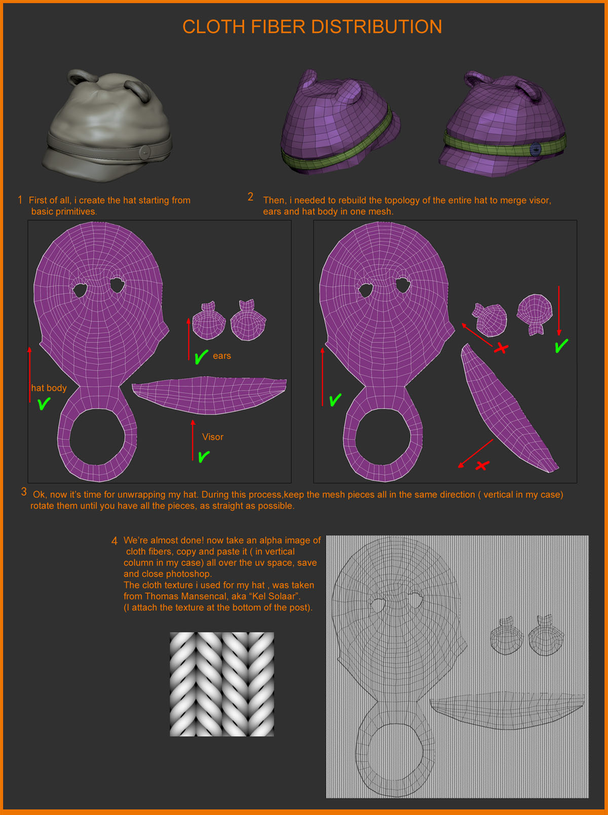 Distribution tutorial part1.jpg