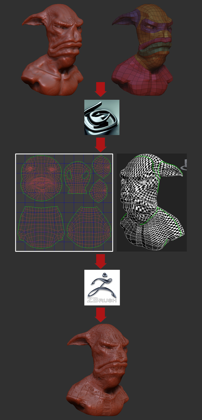 process.jpg
