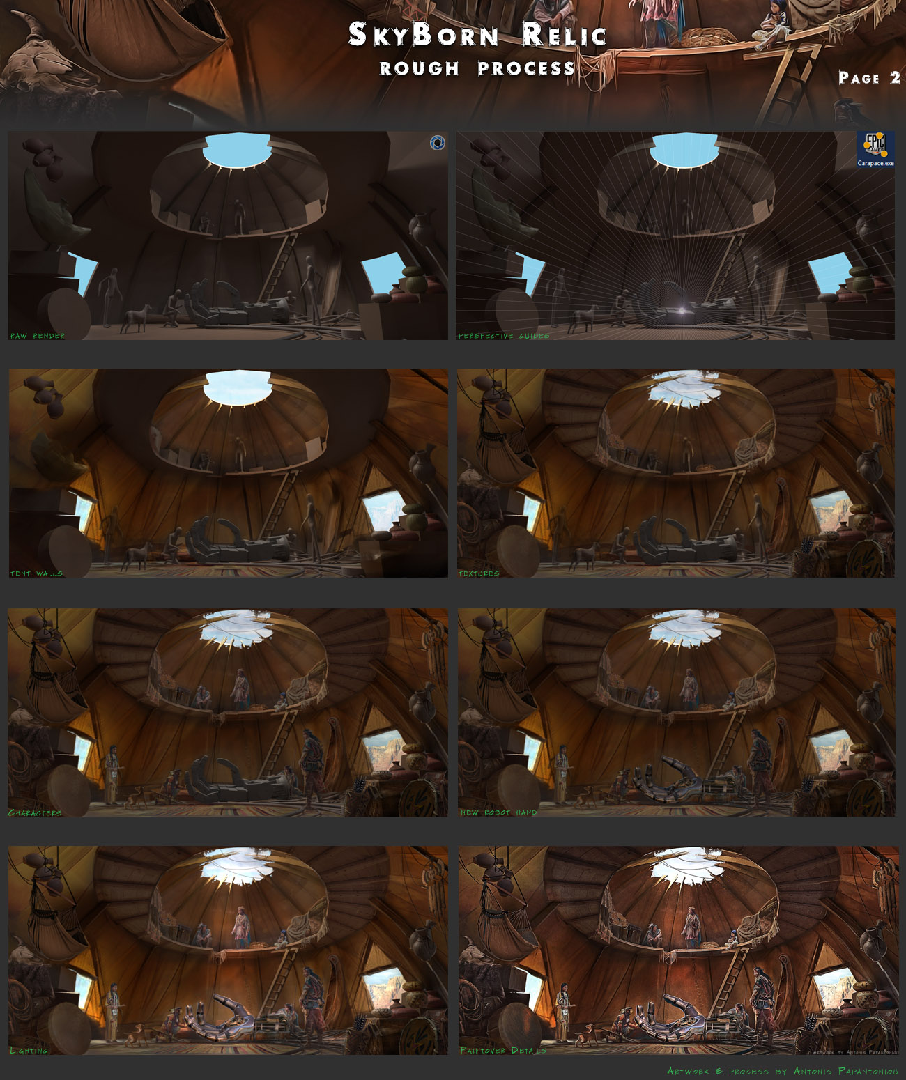 SkyBorn Process2.jpg