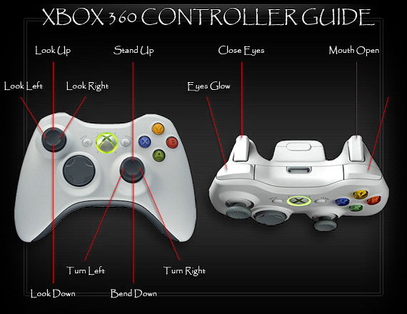 360Controller_Guide.jpg