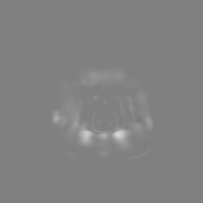 Big Problems With Displacement Map Zbrushcentral