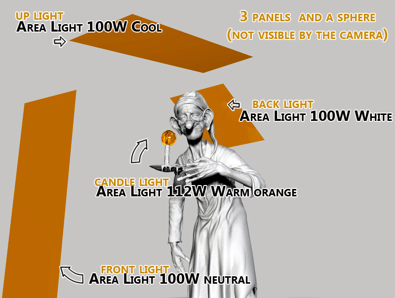 light-set-up.jpg