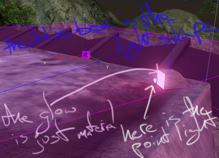 lightshape.jpg