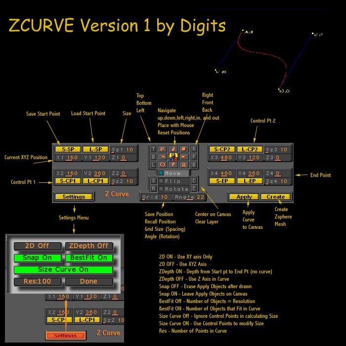 ZcurveInfo.JPG