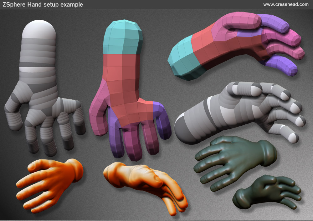 zsphere_hand_setup.jpg