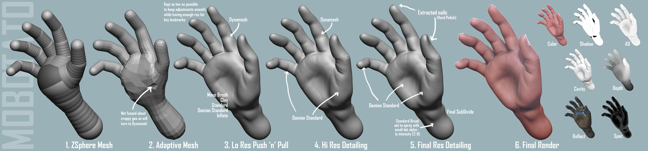 Hand_Process_001.jpg