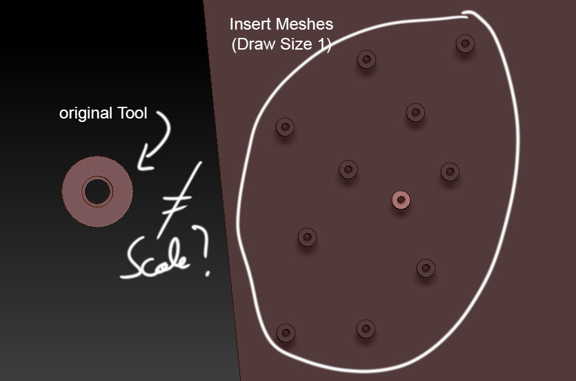 InserMeshScaleIssue
