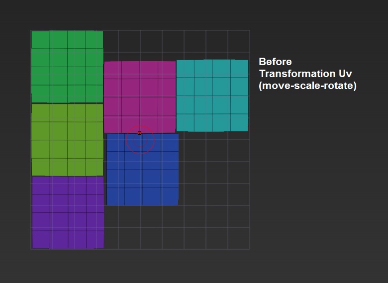 Question about Flatten UVs and Transformation it in zbrush ZBrushCentral