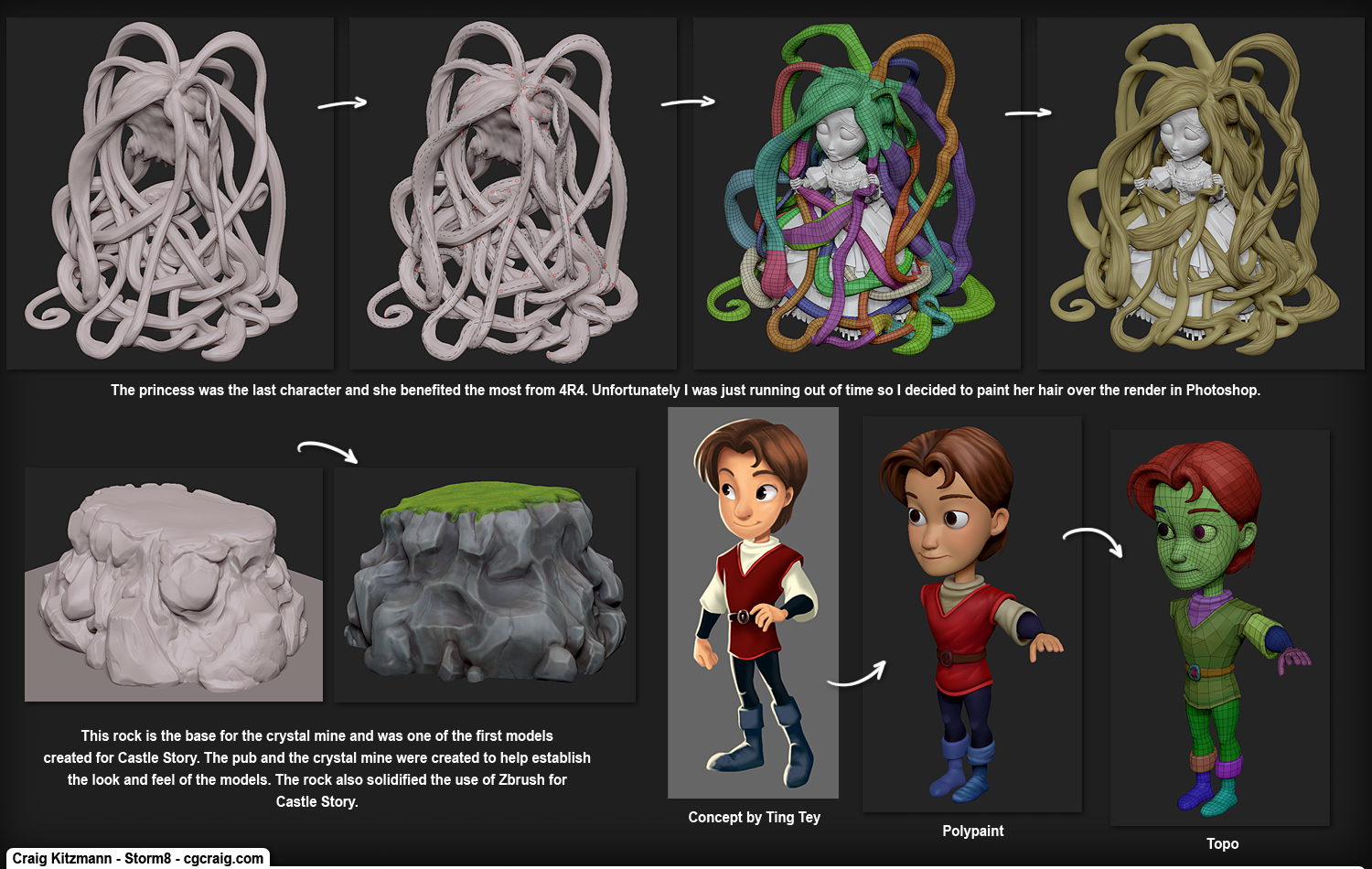 makingCastleStoryCharacters_04.jpg