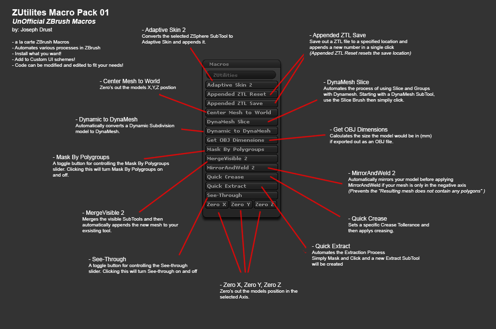 ZUtilites_MacroPack01.jpg