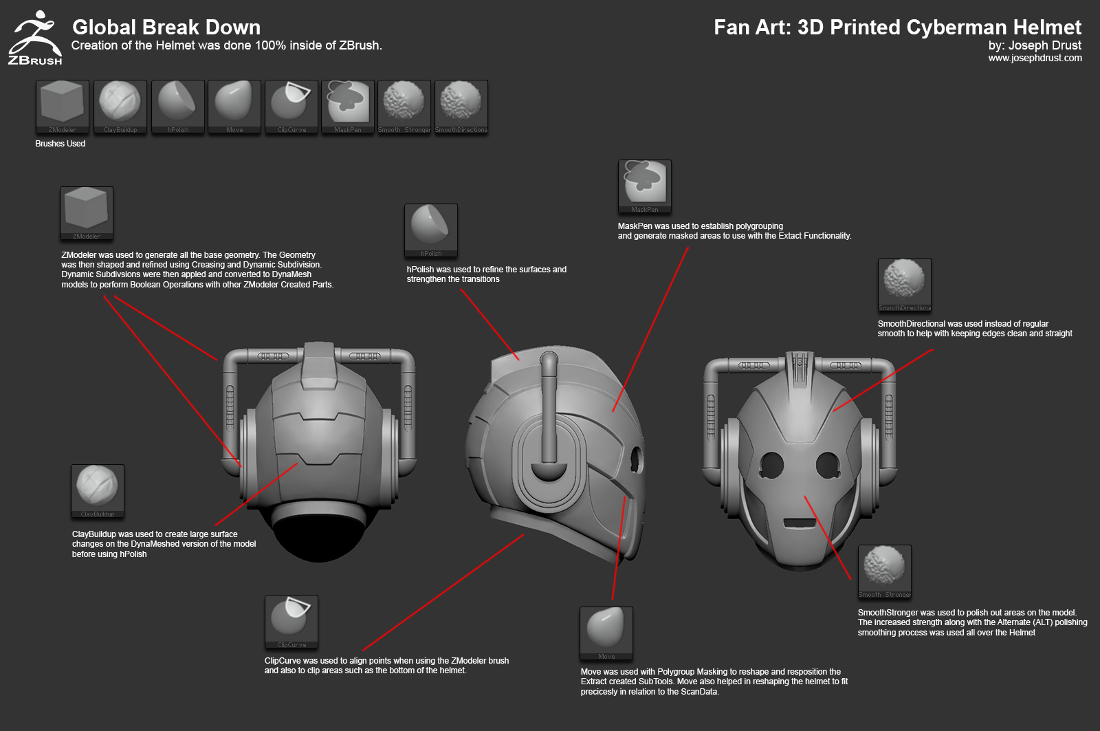 CybermanHelmet_BreakDown.jpg