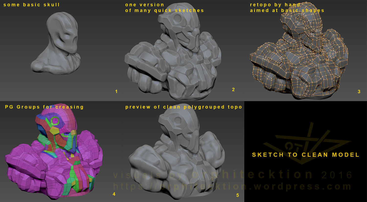 workflow_Sketch_to_CleanMesh.jpg