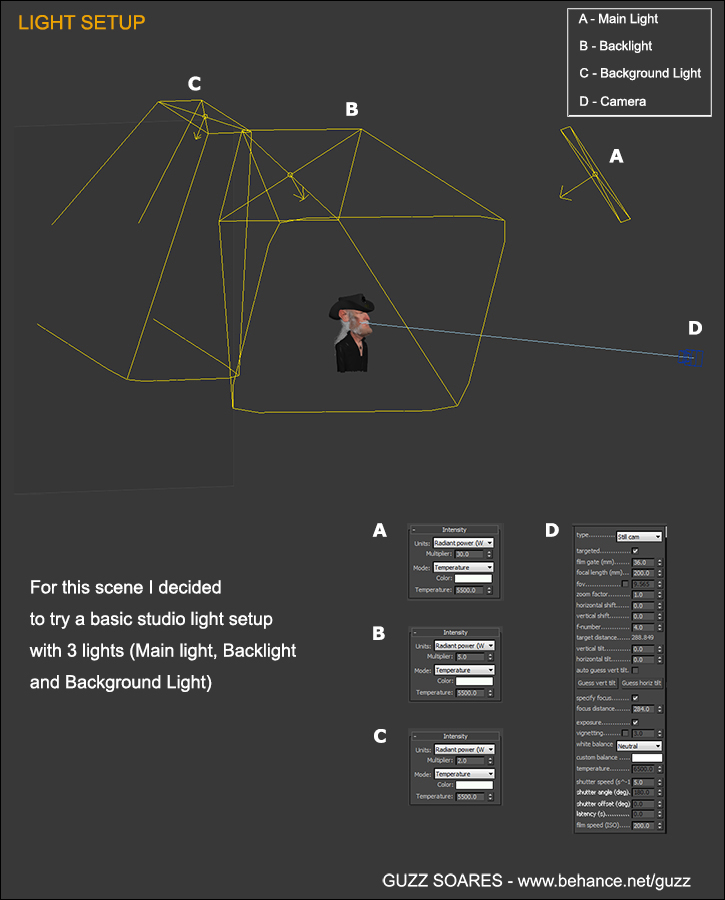 Light Setup.jpg