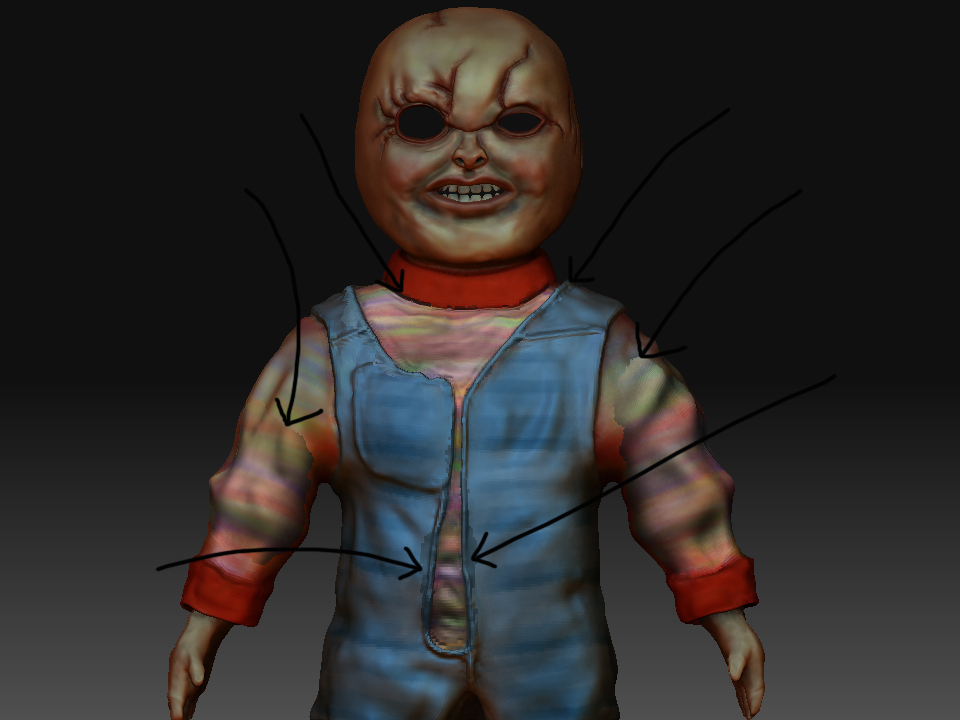 chucky