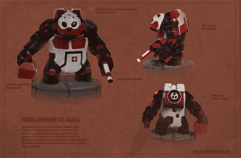 Panda_Armour_Character_Sheet.jpg