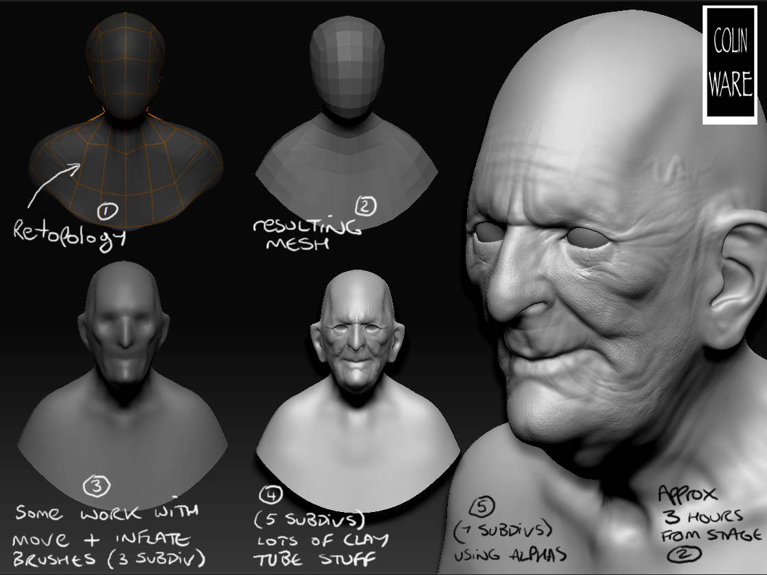 demo old man 5views.jpg