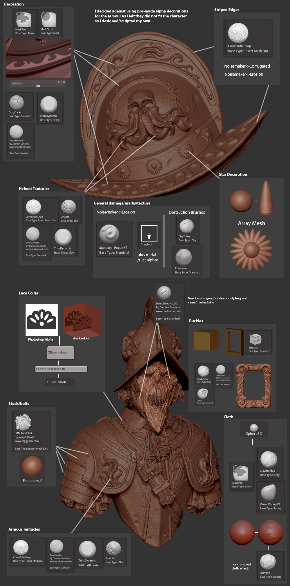 process-2.jpg