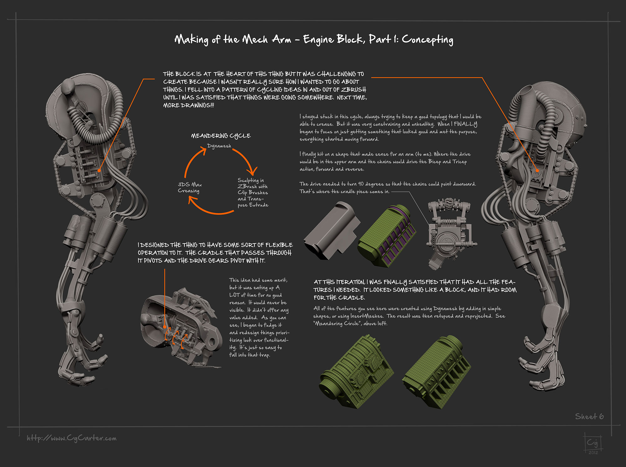 Sheet6_MakingtheMechArm_BlockConcepting.jpg