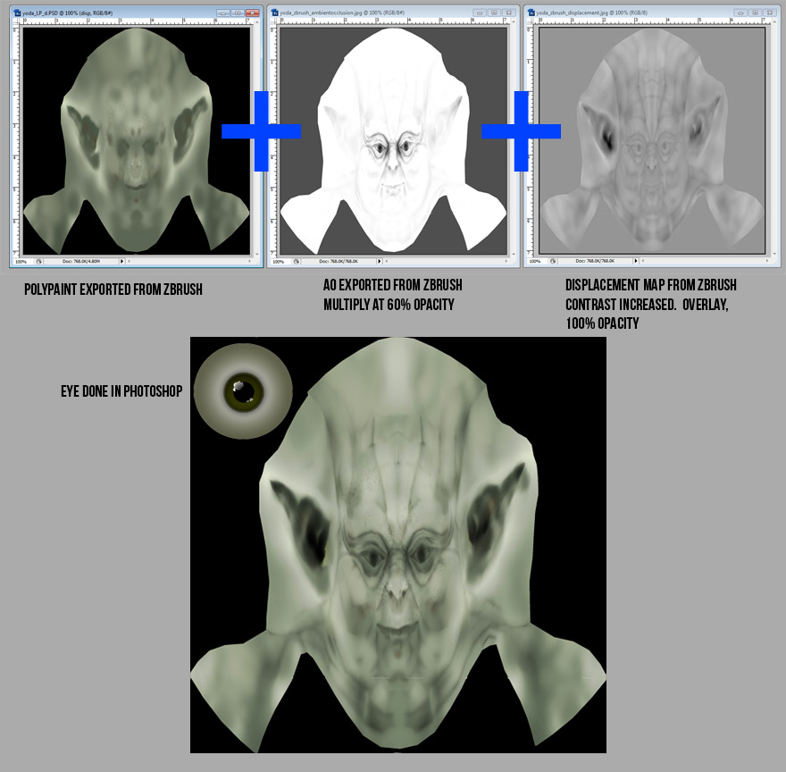 yoda_zbrush_textures.jpg