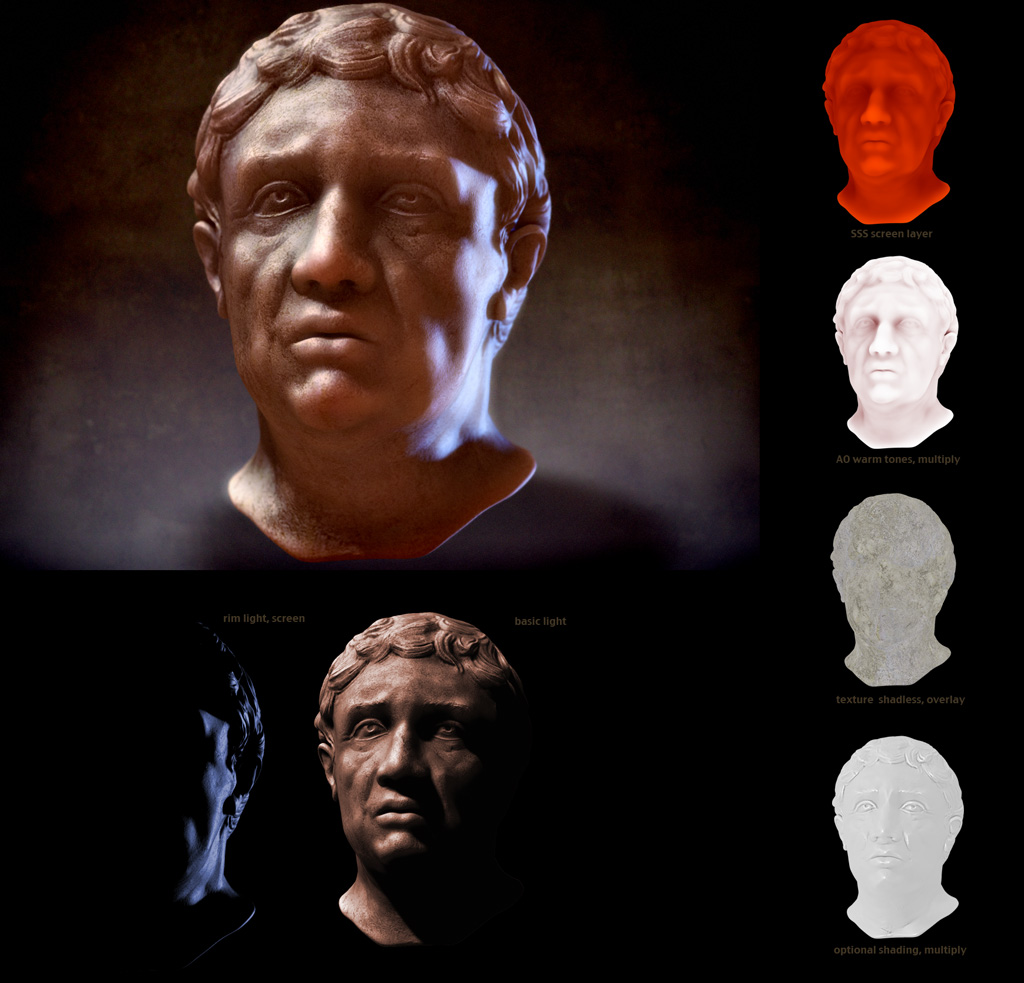 BPRRoman.jpg