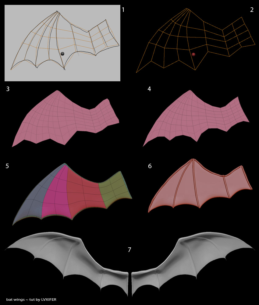 wing_easy_method_by_lvxifer.jpg