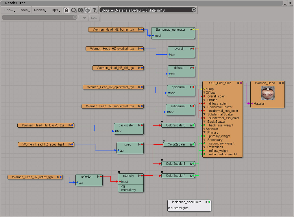 rendertree_all.jpg