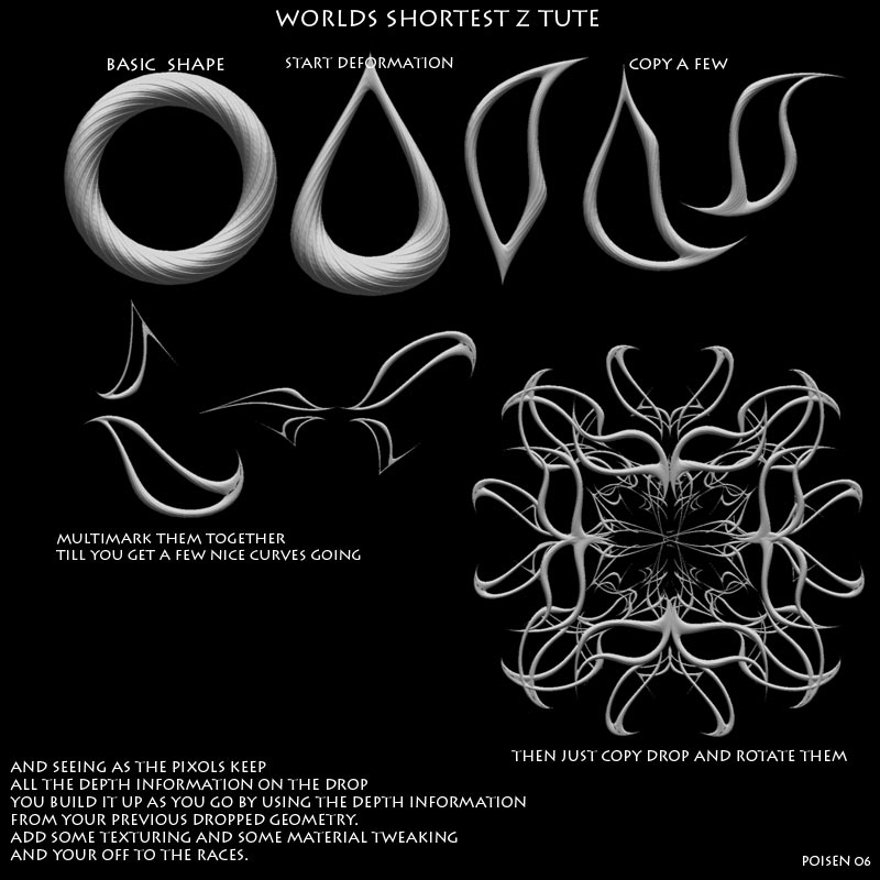 gordian-knot-basics.jpg