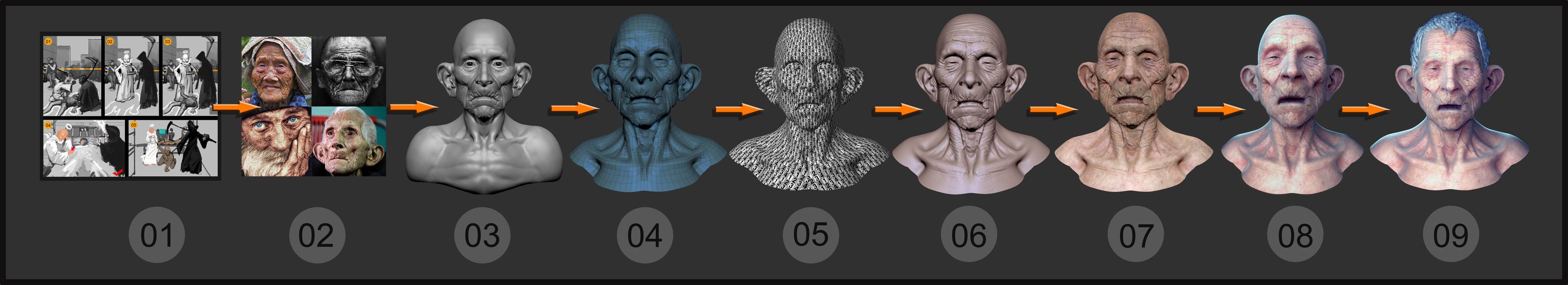 oldman_-production-processe.jpg