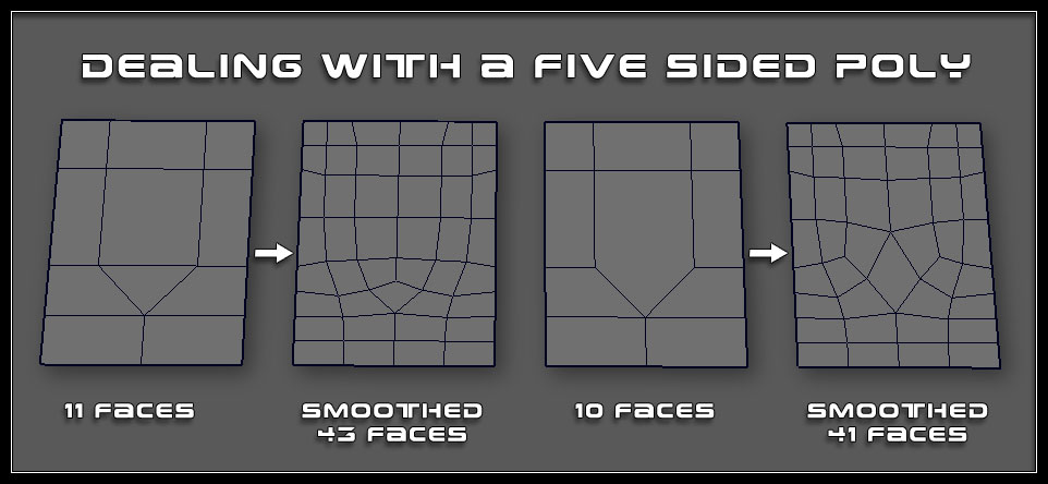 dealing with a five sided poly.jpg