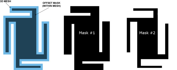 Offset_Mask1.jpg