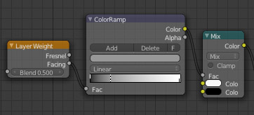 coloramp.jpg