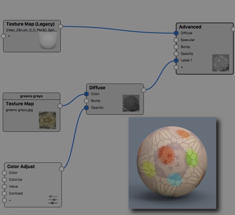 1Blending%20Polypaint_Label%20Texture