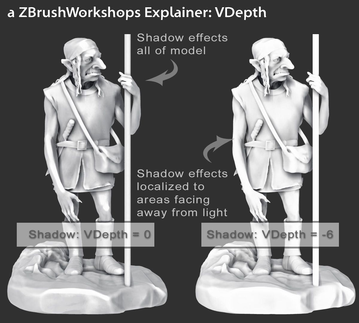 explainer_shadowVDepth0.jpg