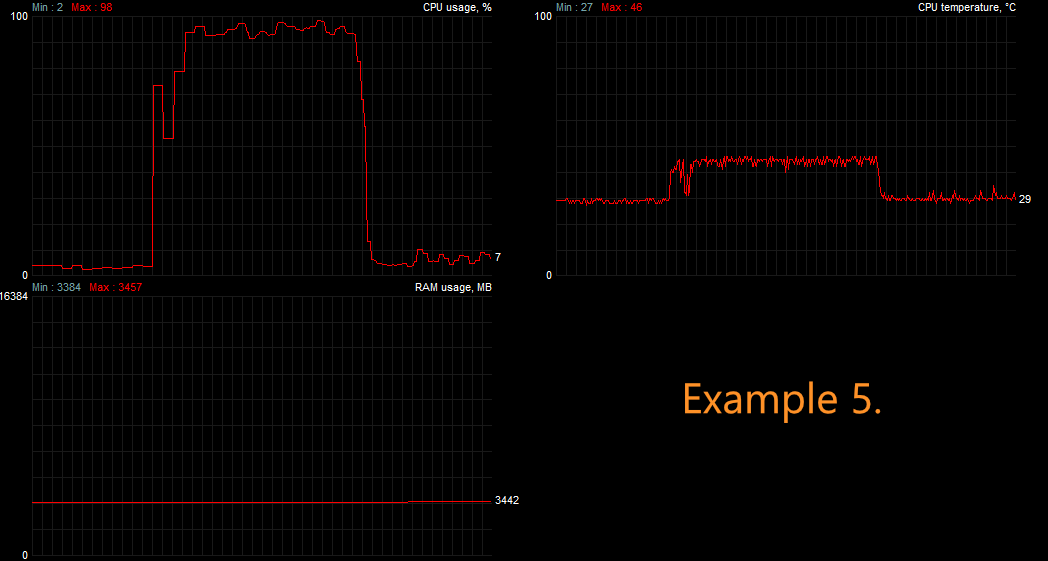 view5_perf.png