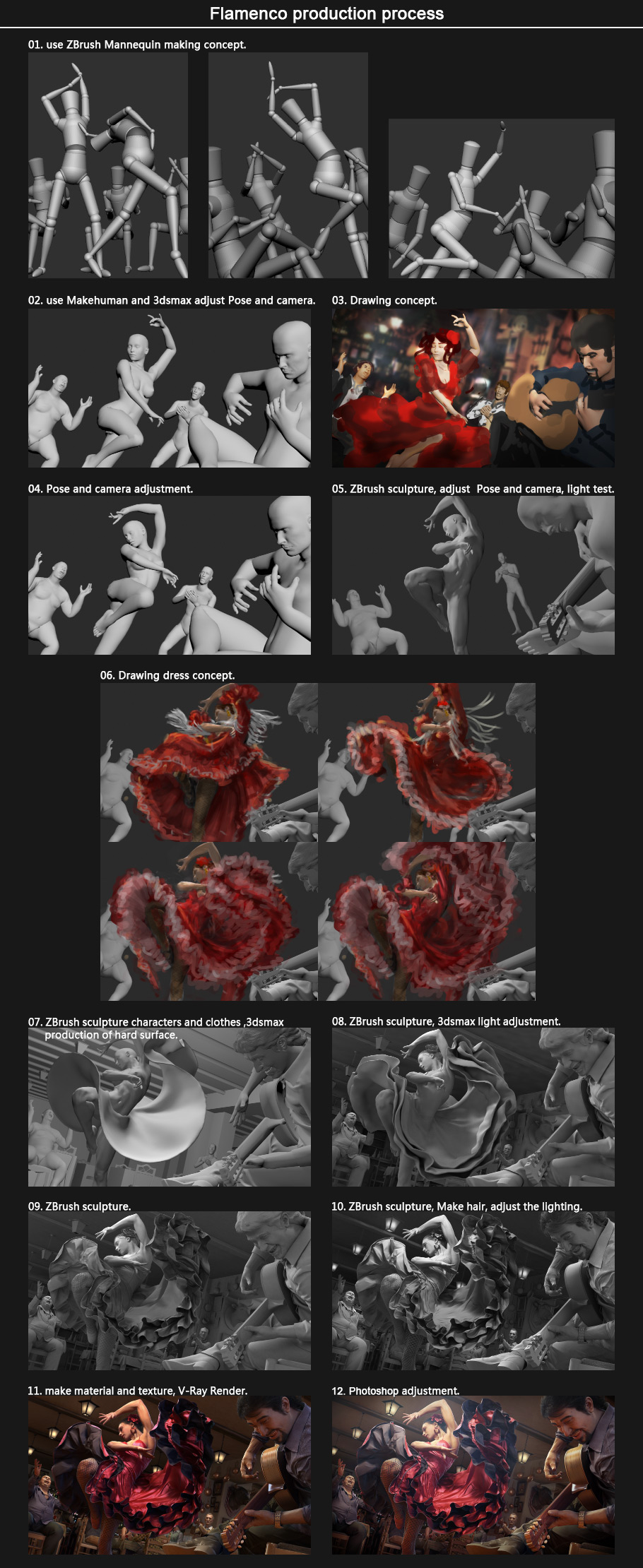 Flamenco_production_process.jpg